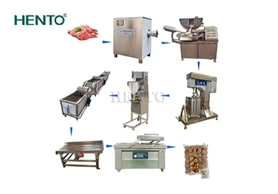 Lini Produksi Bakso Ikan